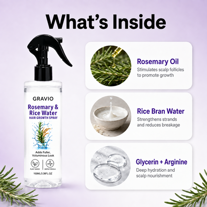 Gravio RootRevive™ Hair Growth Spray